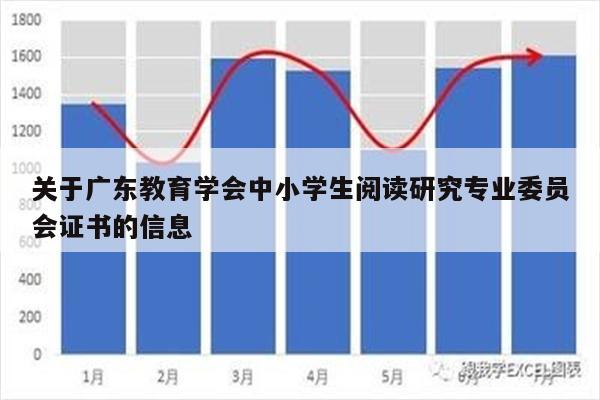 关于广东教育学会中小学生阅读研究专业委员会证书的信息